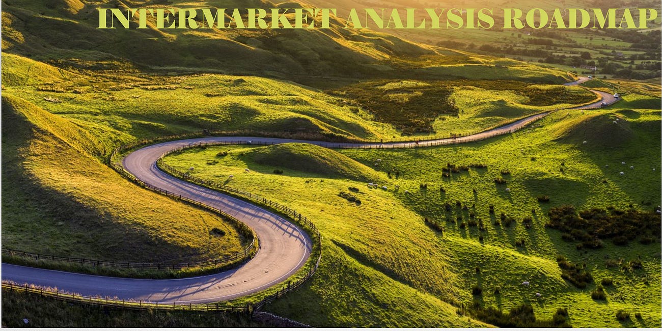 My 2026 INTERMARKET ANALYSIS ROADMAP For Market/Sector Direction & Key Themes