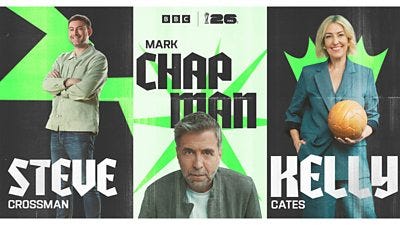 Composite image featuring photos of presenters Steve Crossman, Mark Chapman and Kelly Cates alongside branding for the BBC and FIFA World Cup 2026. Composite image featuring photos of presenters Steve Crossman, Mark Chapman and Kelly Cates alongside branding for the BBC and FIFA World Cup 2026.