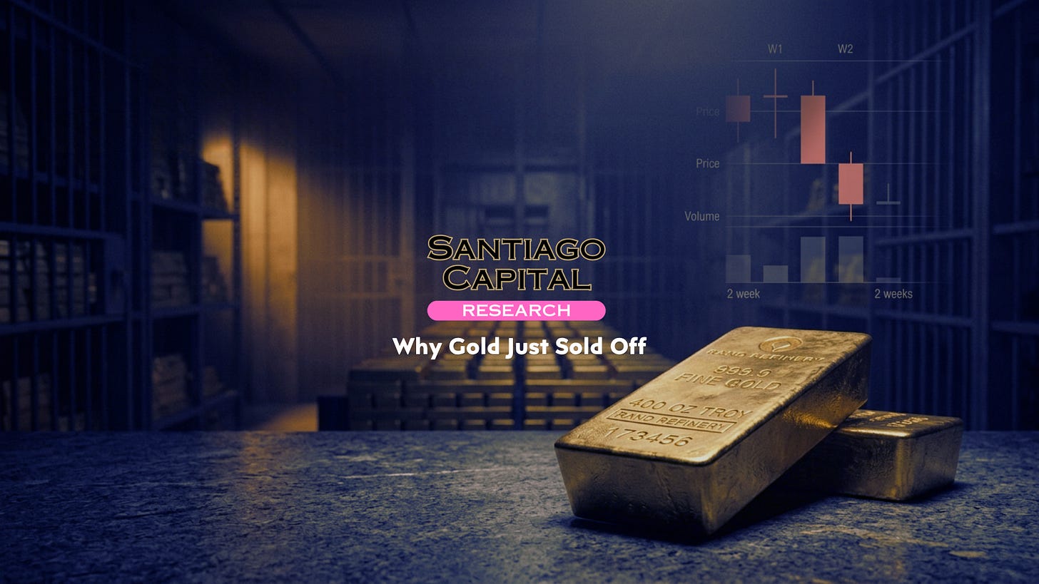 Gold bars with Santiago Capital research report showing price decline analysis