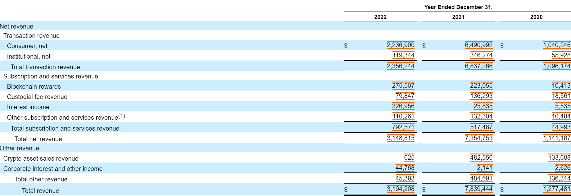 去中心化世界的中心化“异类”——我们为什么离不开中心化交易所- by 0xXQ and PKU Blockchain