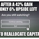 Why I’m Closing My Position in NatWest Group (NWG) After a 42% Run