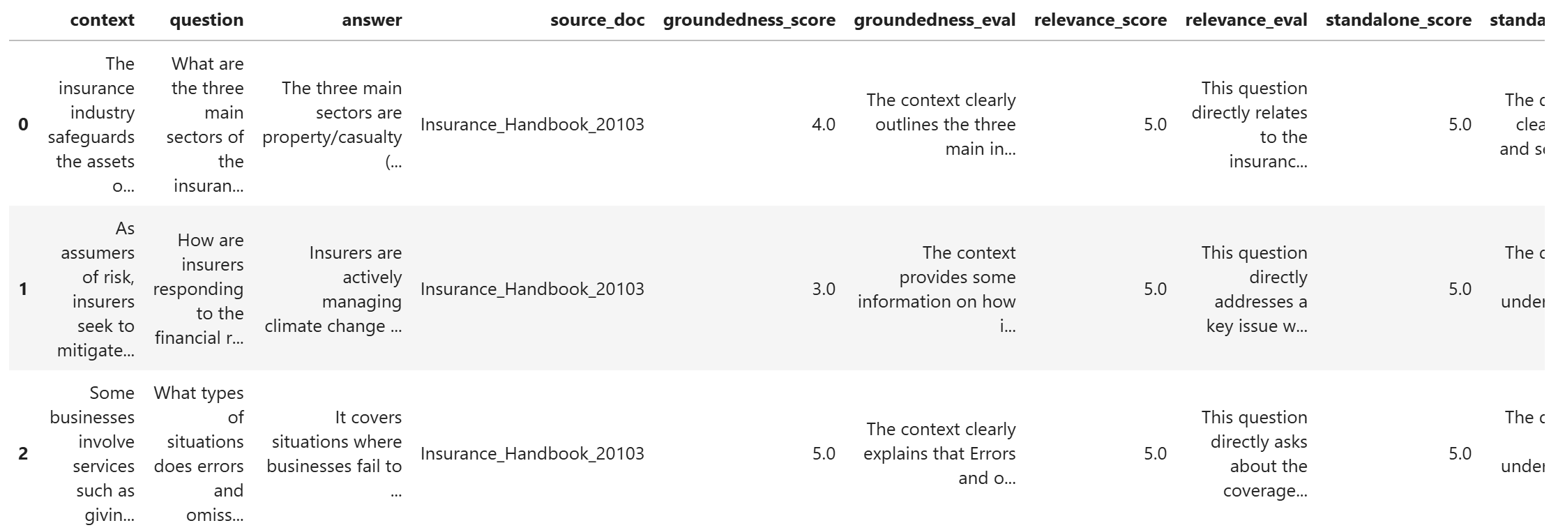 Evaluating RAG with LLM-as-a-Judge: A Guide to Production Monitoring