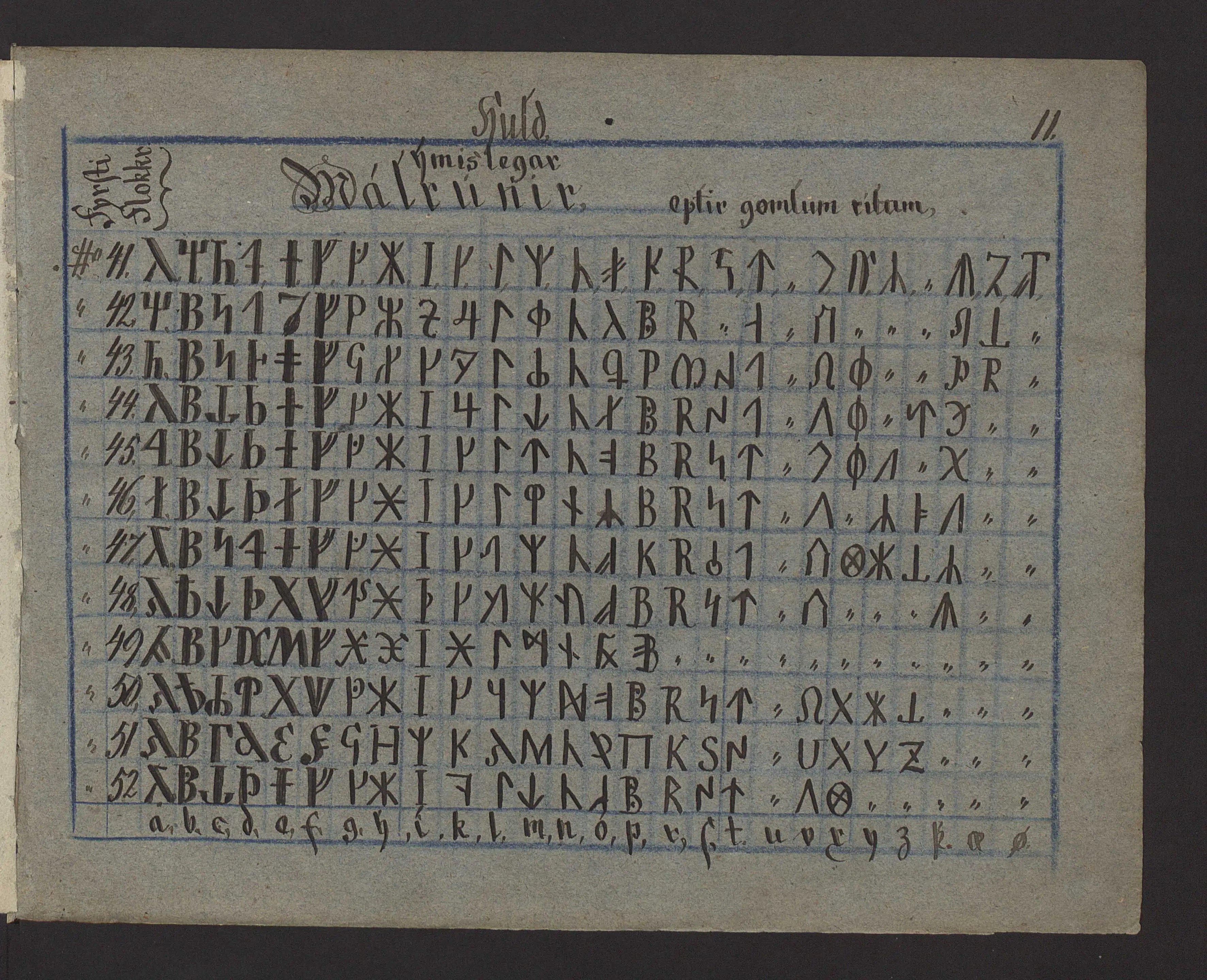 Icelandic Runes - by Notes from Iceland - Iceland Substack