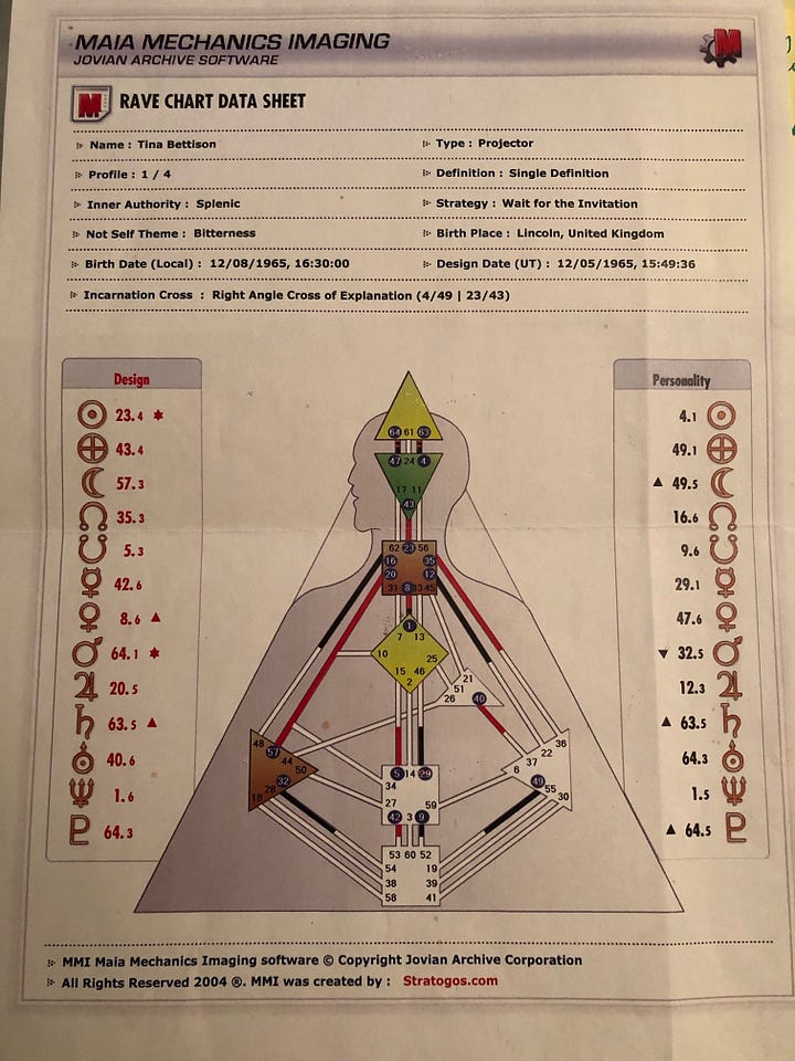 human design chart, gene keys chart