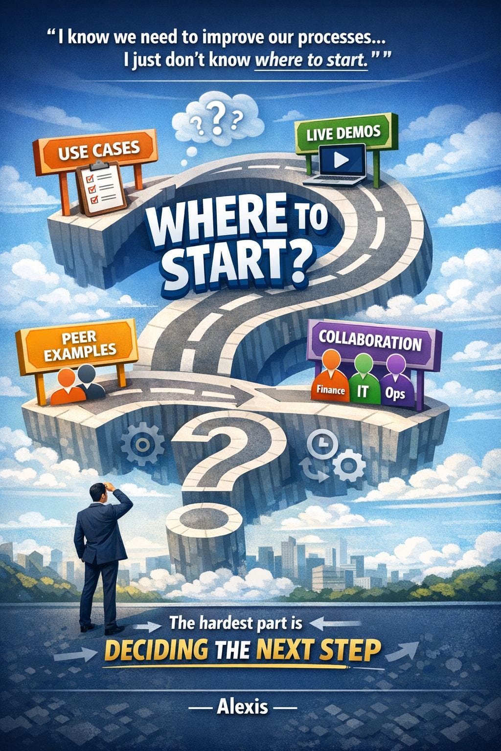 "Where to start? Where to go next?" - CFOs everywhere with AI
