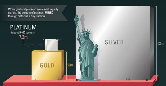 A statue of liberty and a gold box

Description automatically generated