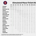 Frustration in the fanbase is bubbling just under the surface