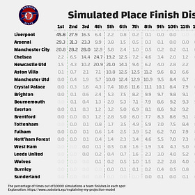 Frustration in the fanbase is bubbling just under the surface