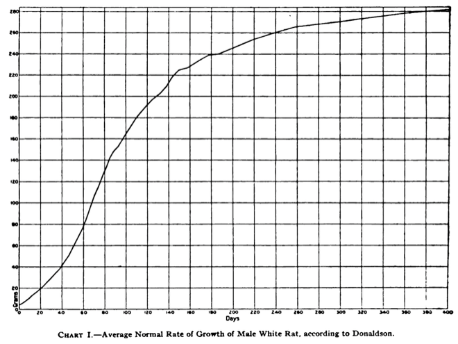 A graph with a line drawn on it
AI-generated content may be incorrect. A graph with a line drawn on it
AI-generated content may be incorrect.