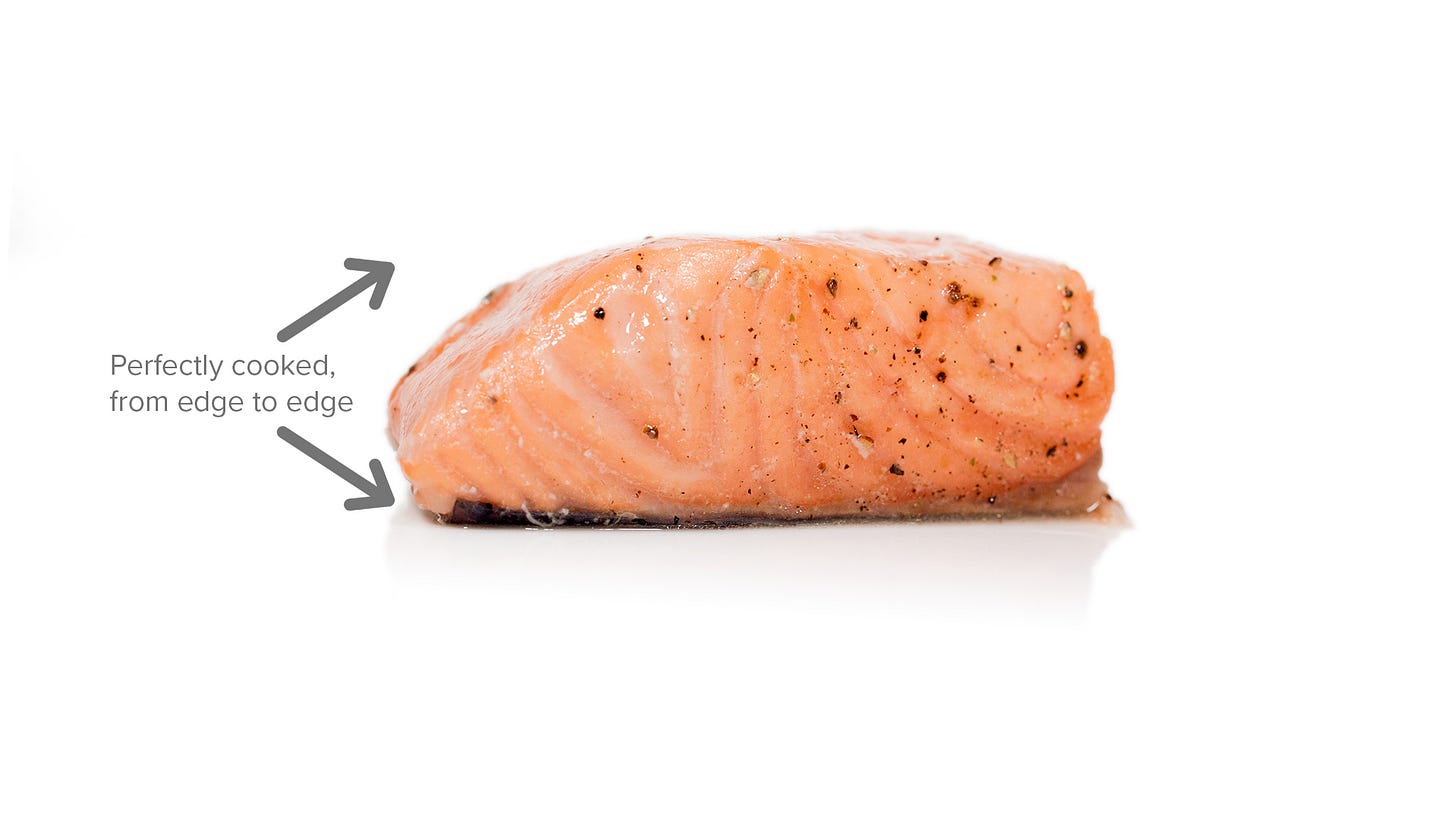 Sous Vide Salmon Example