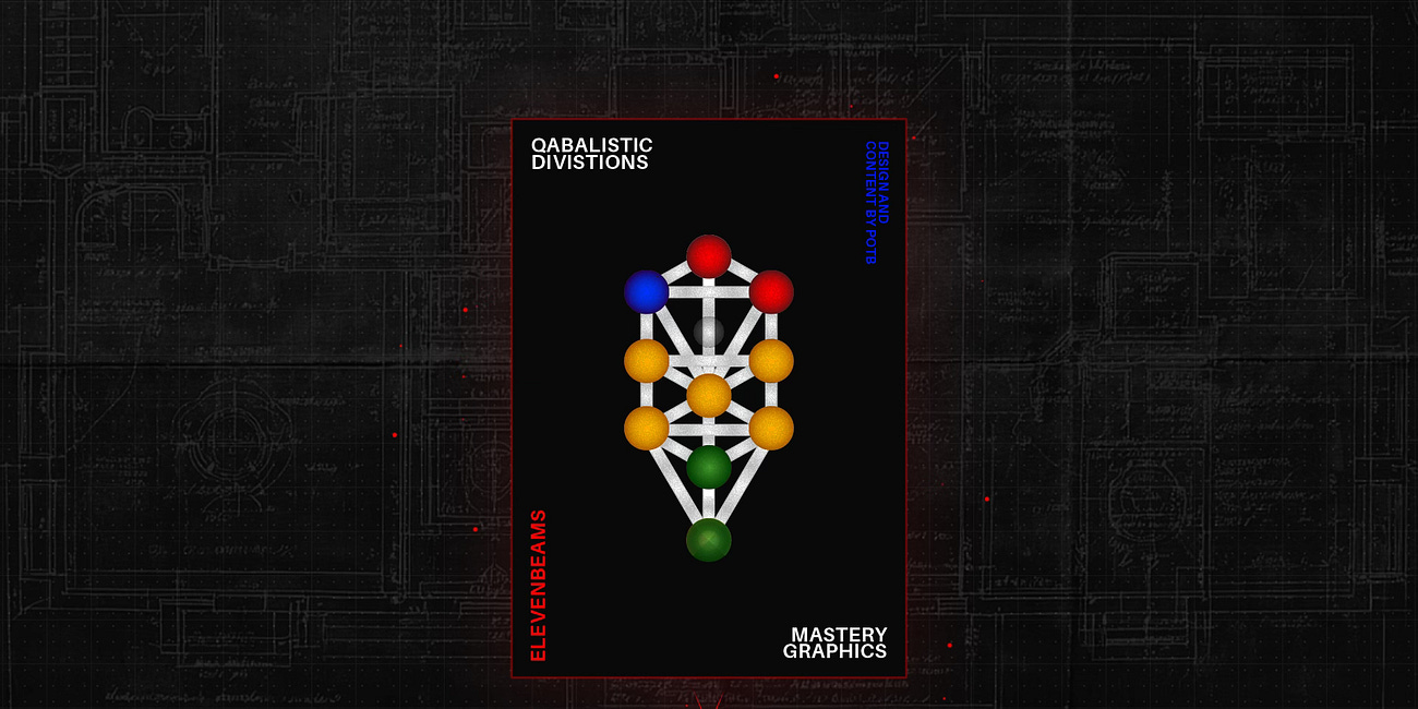 Qabalistic Divisions Cheat Sheet Overview