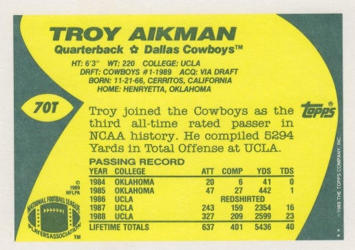 1989 Topps Traded Football