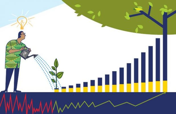 Equity investing: Four tips for investing during volatile times | The  Financial Express