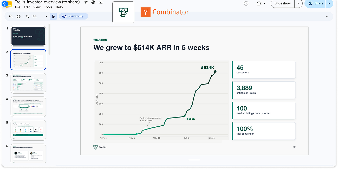 Trellis (YC P26) Pitch Deck & how grew to $614K ARR in 6 weeks