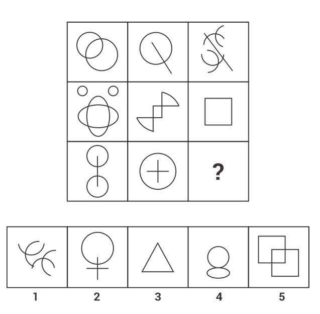 pattern - Raven's style IQ question - Puzzling Stack Exchange