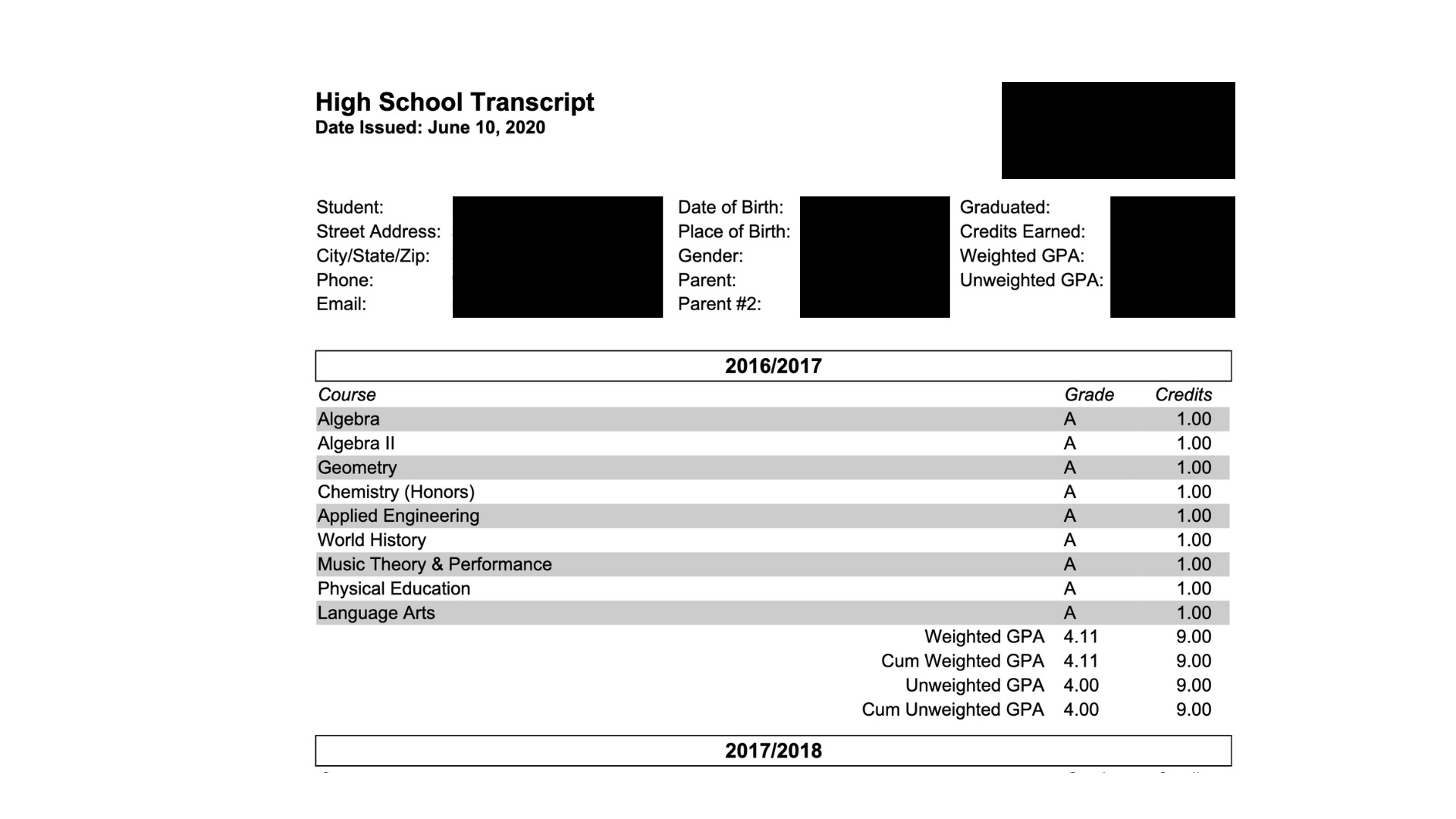 How to Build a High School Transcript for Your Gifted, Homeschooled Child