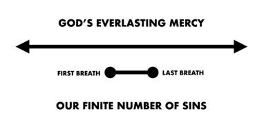 A picture containing drawing

Description automatically generated