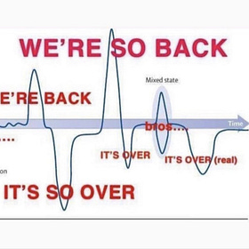 Is All of Human Progress For Nothing?