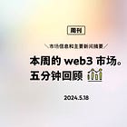 本周的 web3 市场。五分钟回顾