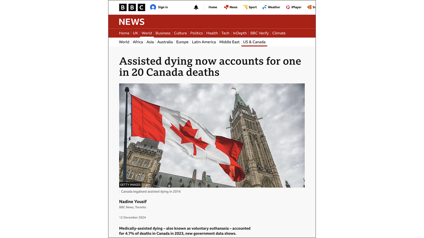 Assisted dying now accounts for one in 20 Canada deaths (BBC, 2024)