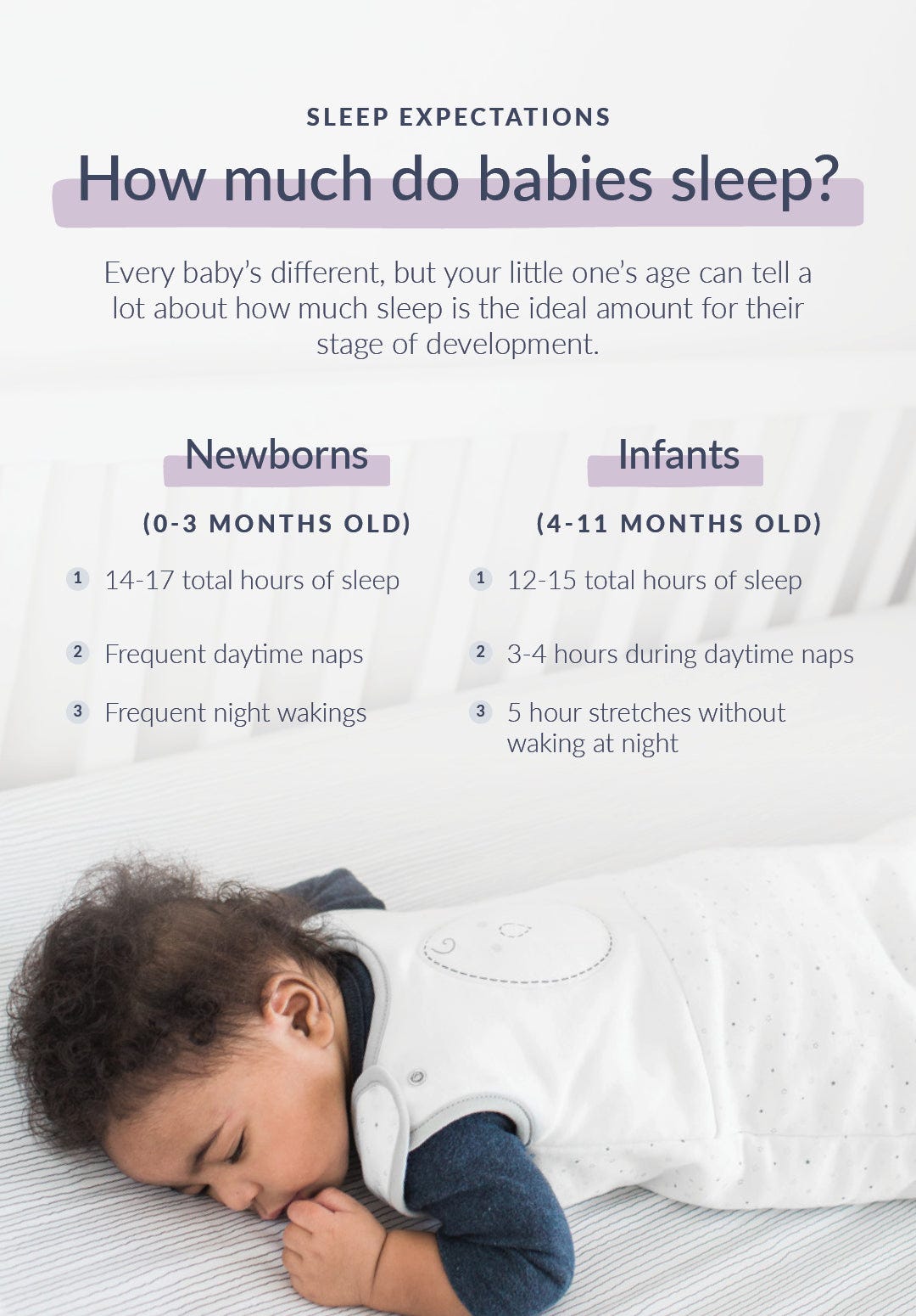 First Ever Post on Parenting
