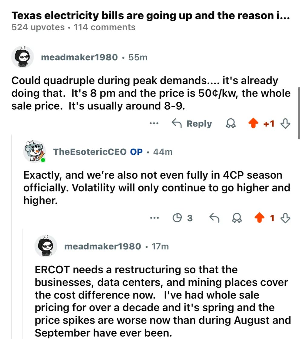 Reddit comment from user meadowmaker1980 responding to a post about Texas electricity prices rising in 2026, stating that spring price spikes are worse than any August or September seen in over a decade of wholesale electricity market experience, with a reply noting that 4CP season had not yet opened.