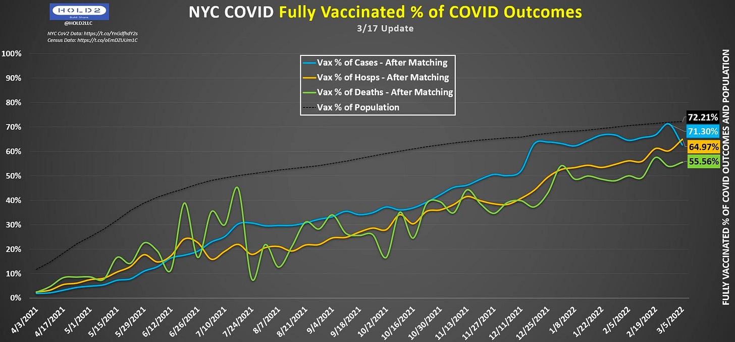 May be an image of text