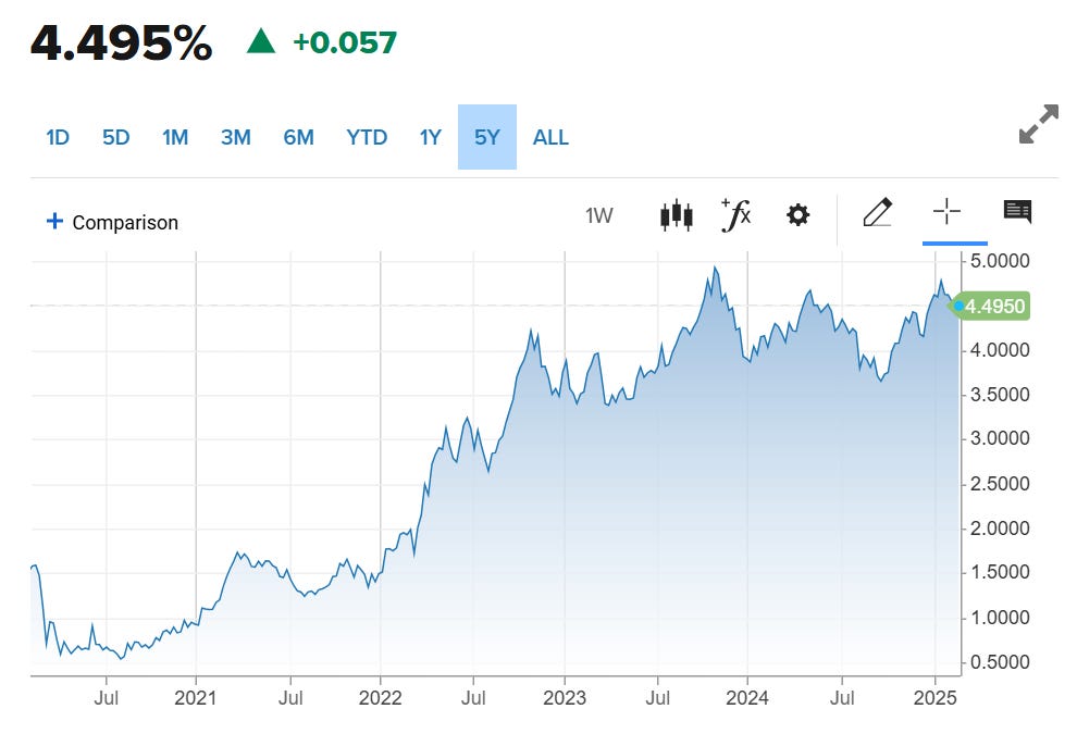 Update] FICO - by Forbes Jamieson - Buyback Capital