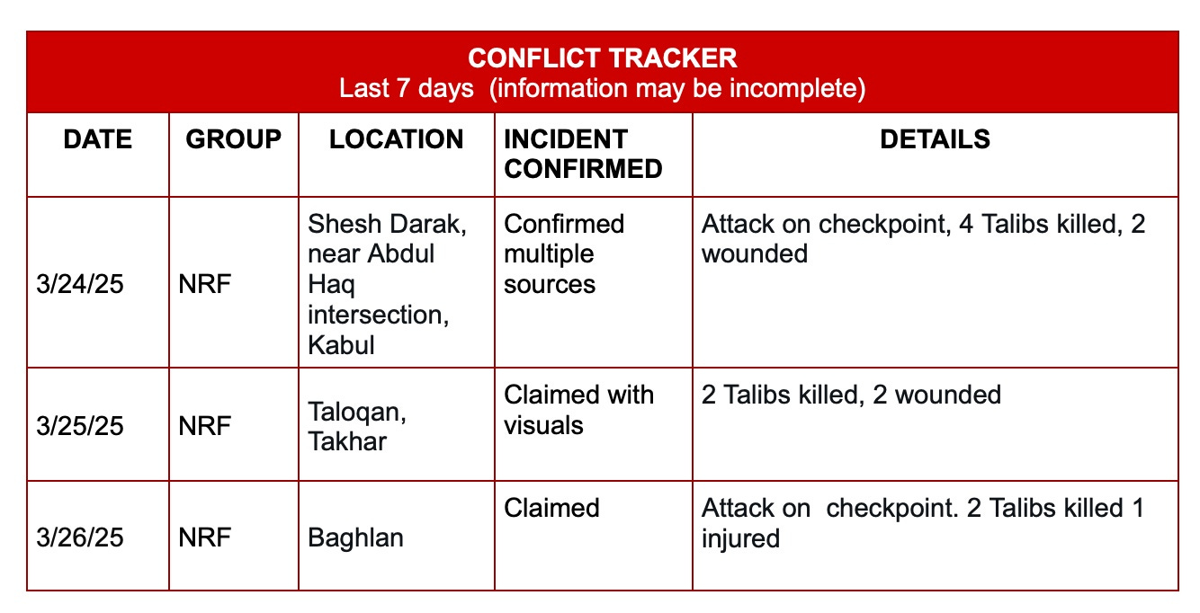 Image 3-30-25 at 11.01 AM.jpg Image 3-30-25 at 11.01 AM.jpg