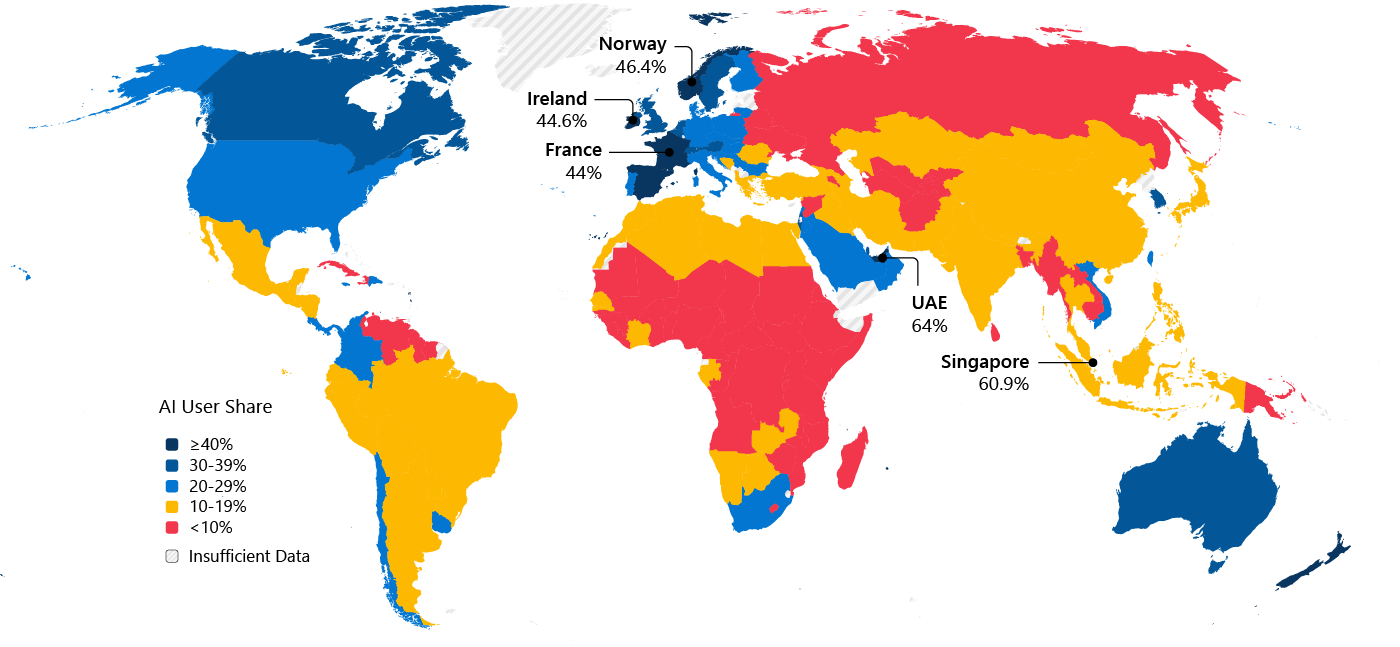 A world map showing the percentage of AI user share by country. A world map showing the percentage of AI user share by country.