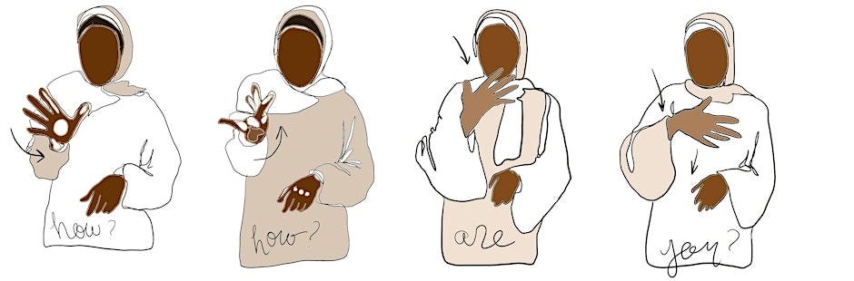 Drawings of a brown person wearing a hijab, each signing a different word in Palestinian Sign Language. How? How? Are. You?