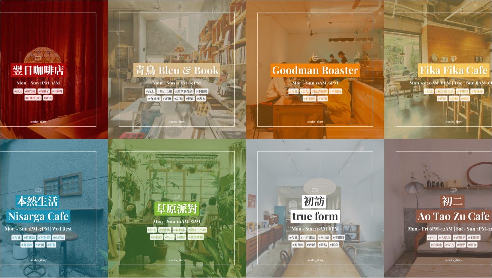 Eight cafes_diary thumbnails