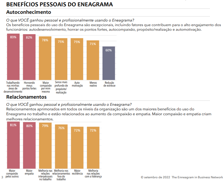 Não foi fornecido texto alternativo para esta imagem Não foi fornecido texto alternativo para esta imagem