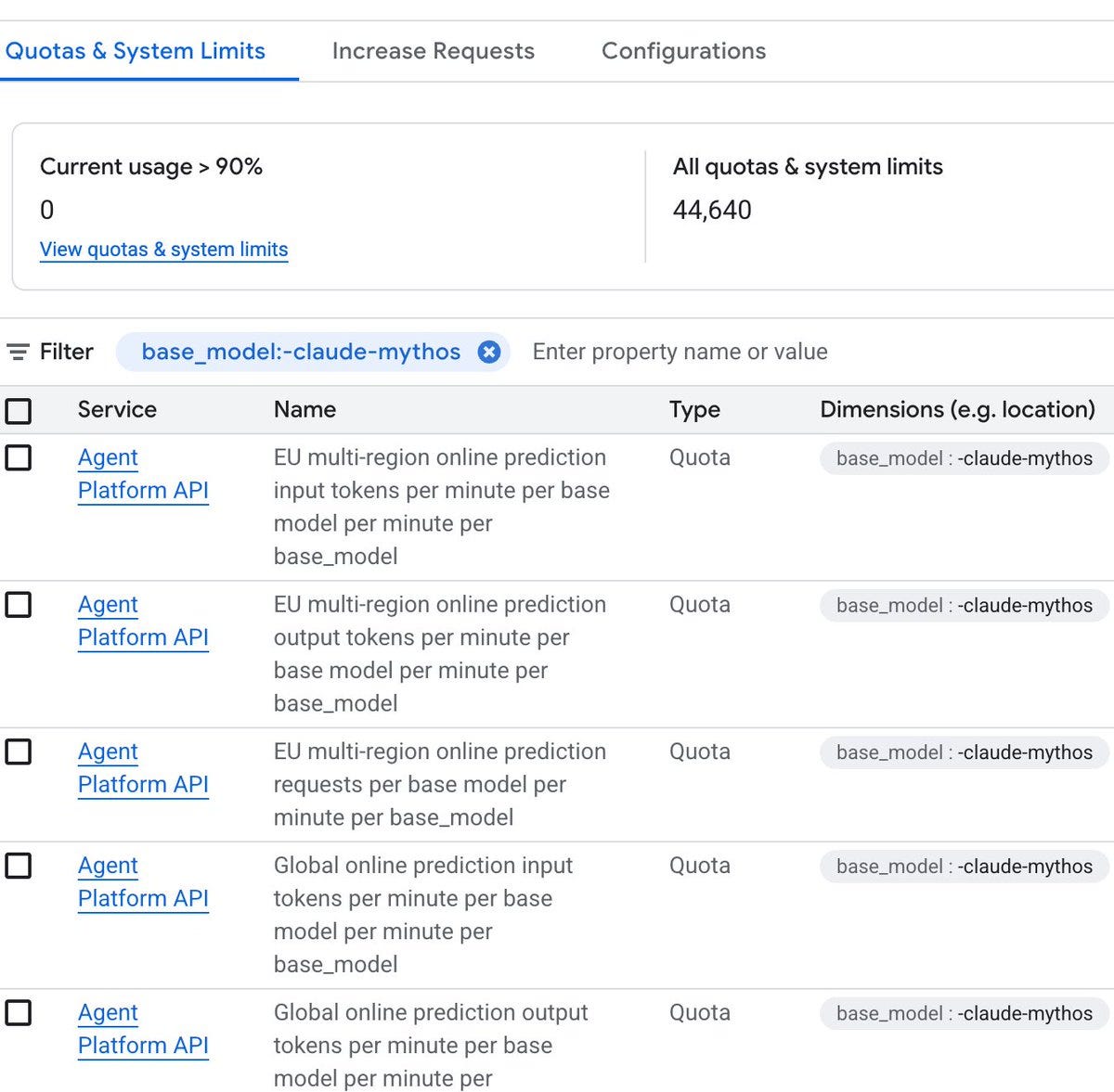 Claude Mythos taucht in der Google Cloud Console auf, Preview-Label verschwunden Claude Mythos taucht in der Google Cloud Console auf, Preview-Label verschwunden