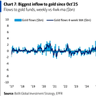 Hartnett: Nothing is Certain Except QE