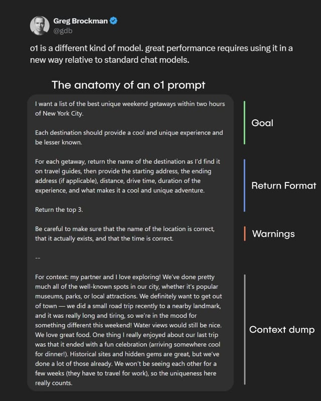 r/ChatGPT - Most people are still prompting wrong. OpenAI President Greg Brockman shared this framework on how to structure the perfect prompt.