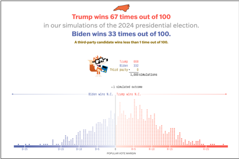 A screenshot of a computer
Description automatically generated A screenshot of a computer
Description automatically generated