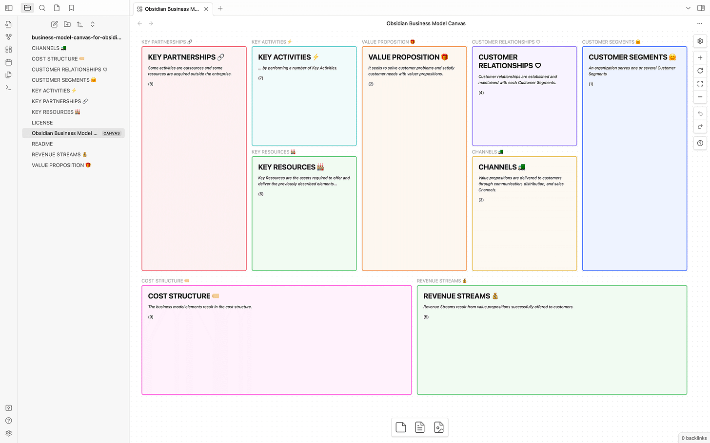 Business Model Canvas Template for Obsidian, a one-page business plan template for Obsidian