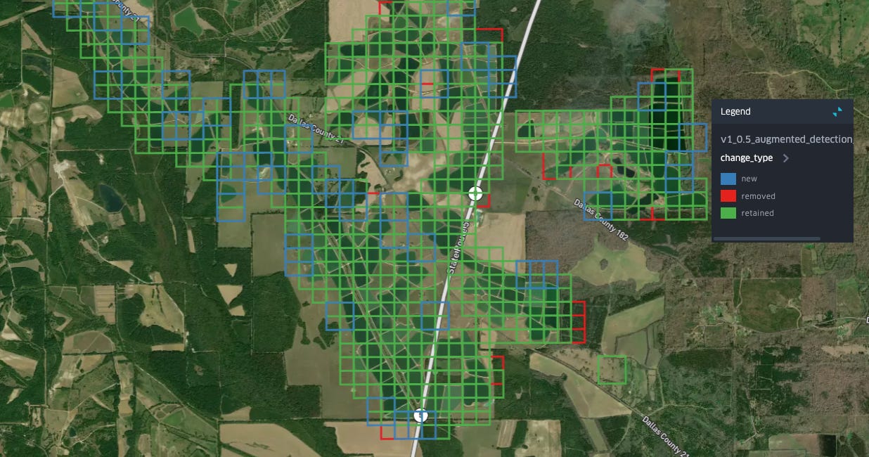 How to Actually Use Embeddings