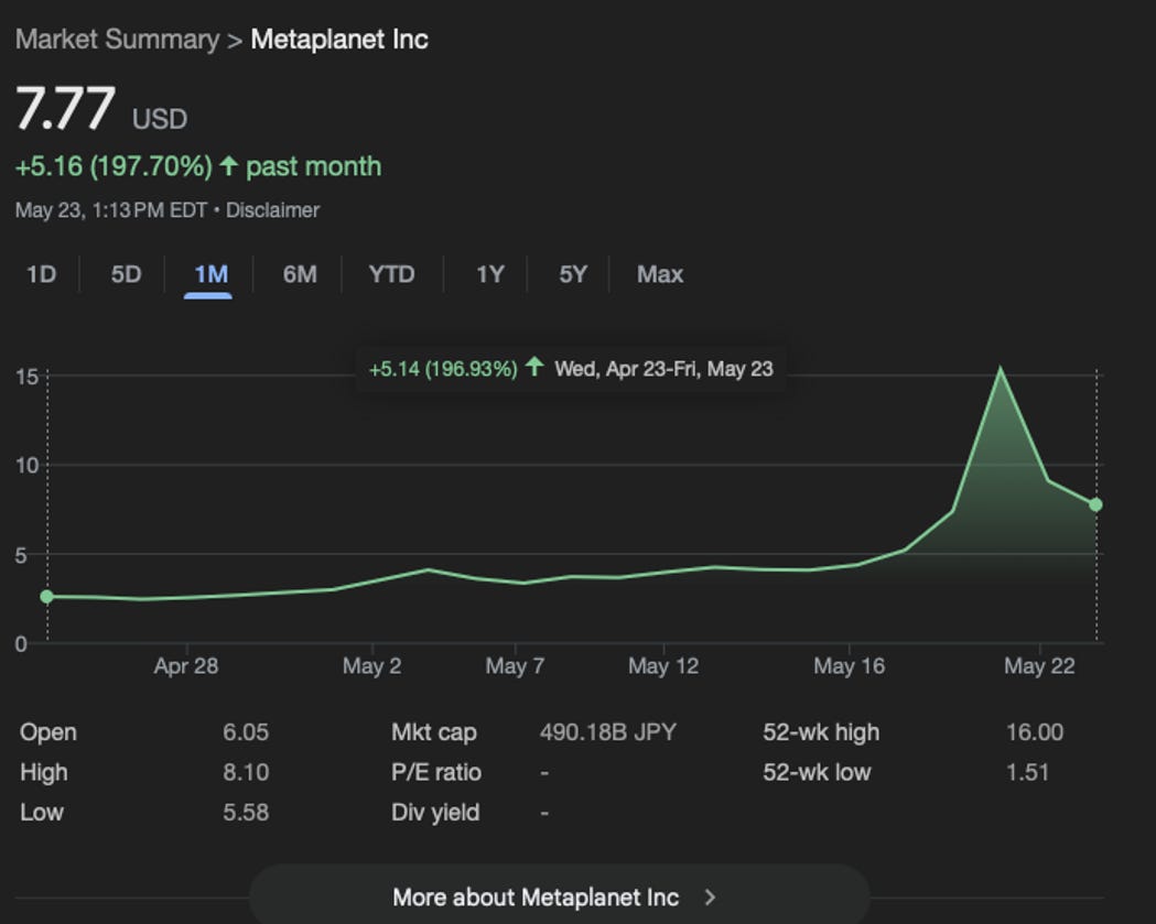 Crypto Hustle - The Equity Dispatch