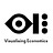Visualising Economics’s Substack