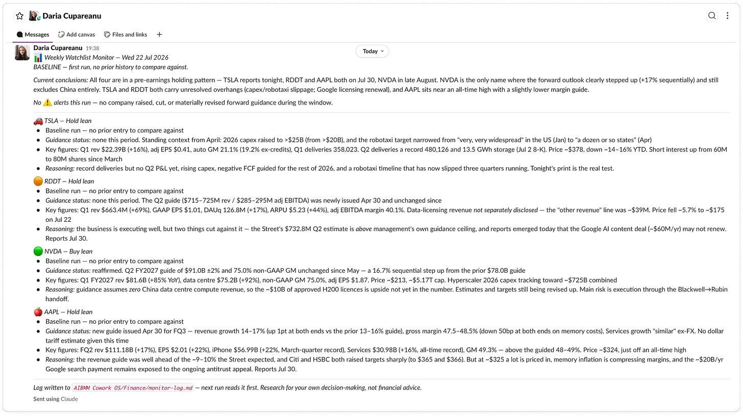 Slack briefing from a Claude Cowork AI stock monitor using Amplifiers, showing weekly research and Buy, Hold, or Sell leans for Tesla, Reddit, NVIDIA, and Apple.