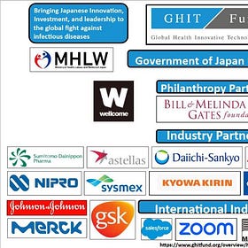 World Council for Health issues call to boycott corporations sponsoring 100-day & self-replicating bioweapons 