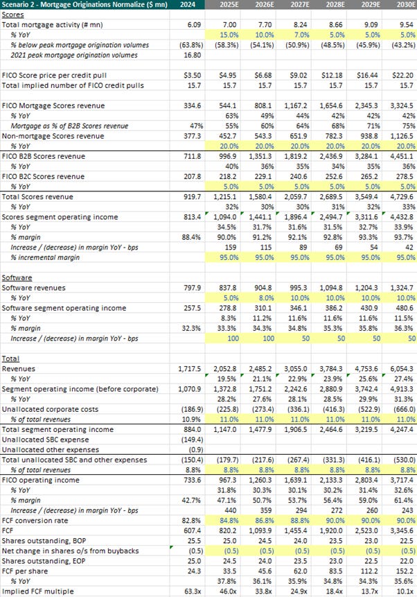 A screenshot of a spreadsheet
AI-generated content may be incorrect. A screenshot of a spreadsheet
AI-generated content may be incorrect.