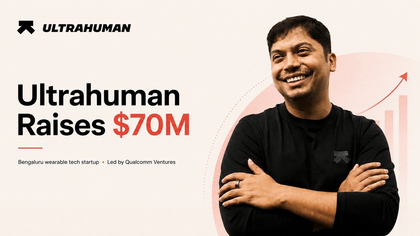Ultrahuman Bags $70M From Qualcomm, Alpha Wave And Other