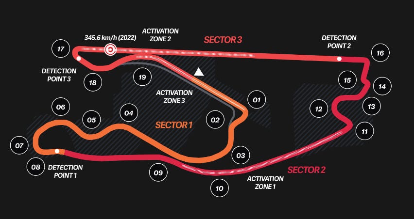 Miami Formula1 circuit