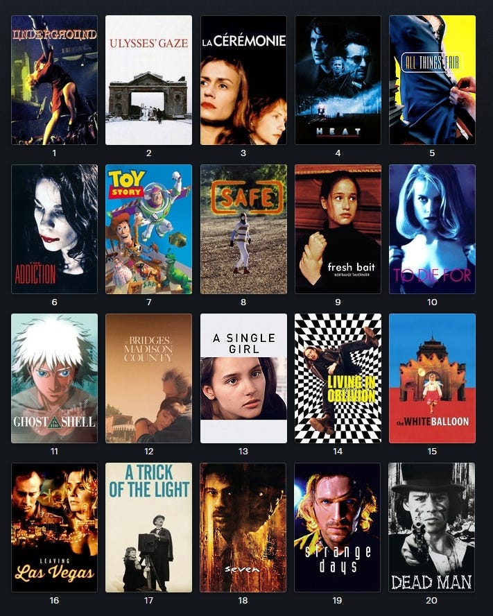 Stack Filmes Os 20 melhores filmes de 1995 - by Rafael Amaral