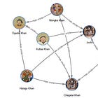 Rules on Graphs in Graphs of Rules, Part 2