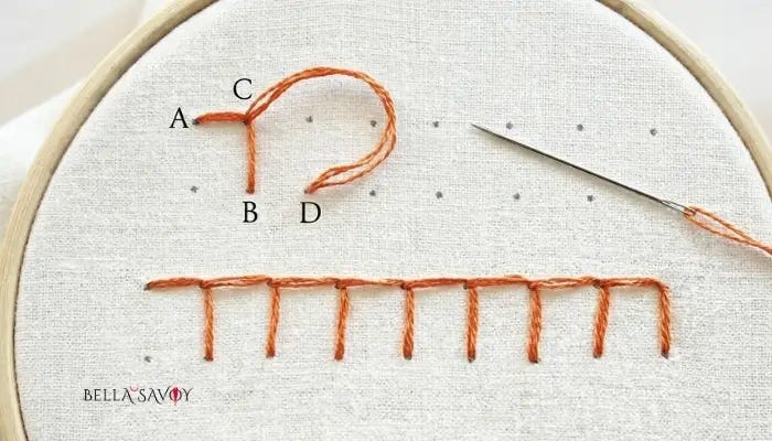 hooped fabric with the step and finished basic blanket stitch
