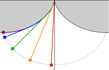 File:Isochronous cycloidal pendula.gif - Wikimedia Commons